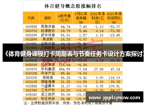 《体育健身课程打卡周期表与节奏任务卡设计方案探讨》