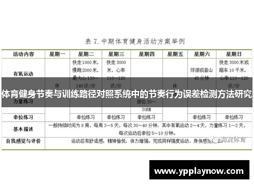 体育健身节奏与训练路径对照系统中的节奏行为误差检测方法研究
