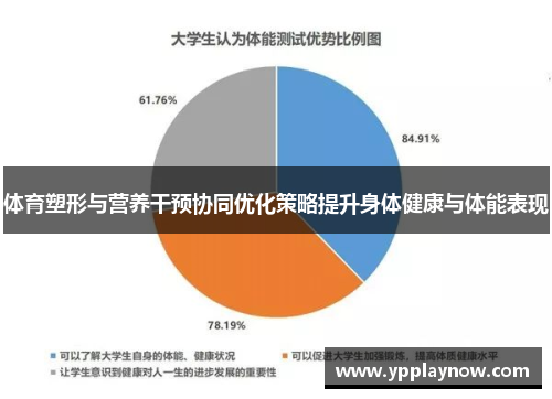 体育塑形与营养干预协同优化策略提升身体健康与体能表现