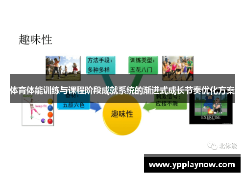 体育体能训练与课程阶段成就系统的渐进式成长节奏优化方案
