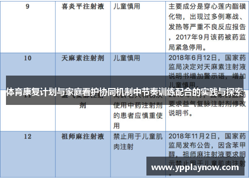 体育康复计划与家庭看护协同机制中节奏训练配合的实践与探索