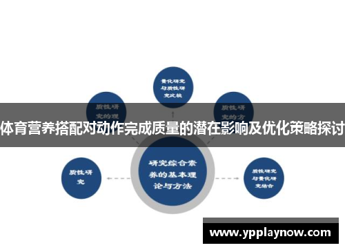 体育营养搭配对动作完成质量的潜在影响及优化策略探讨