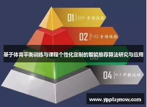 基于体育平衡训练与课程个性化定制的智能推荐算法研究与应用